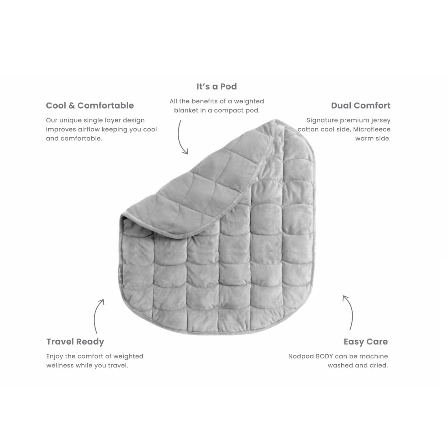 Bone Nodpod BODY - Weighted Blanket