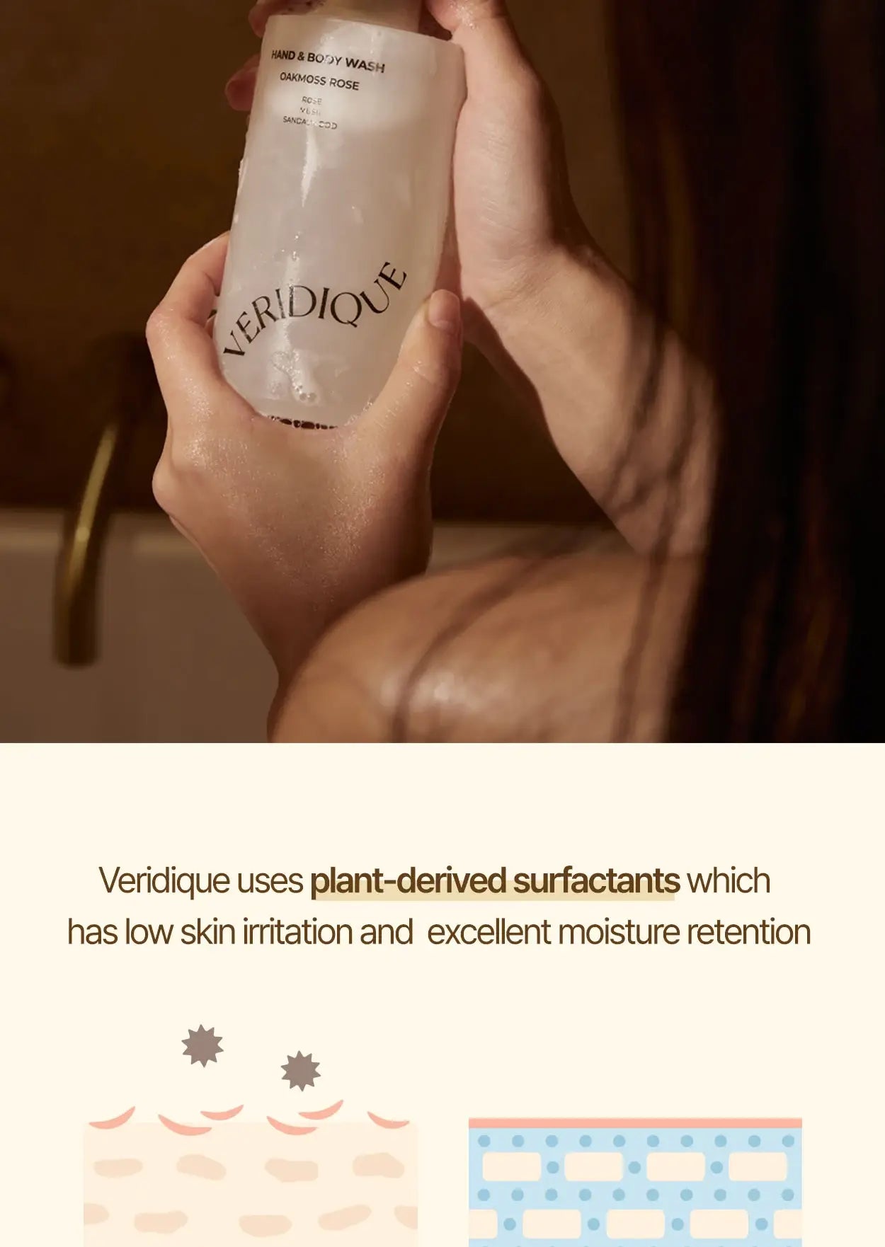 K Beauty Perfumed Hand soap Body Wash 2in1 10.14oz (300ml)